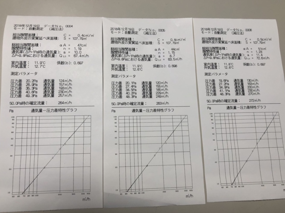 気密測定結果